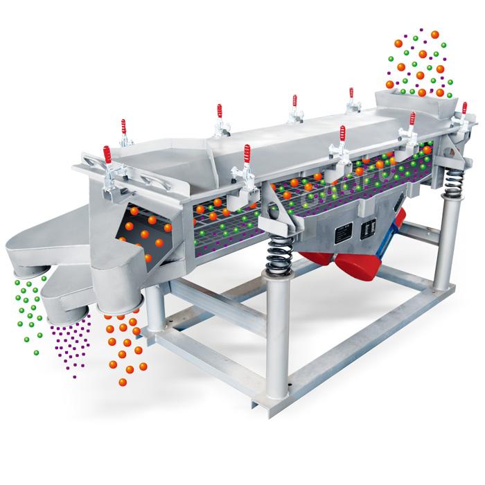 直線振動(dòng)篩